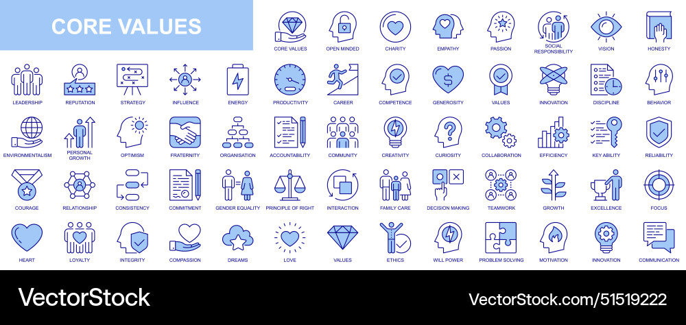 Core values web icons set in duotone outline Vector Image