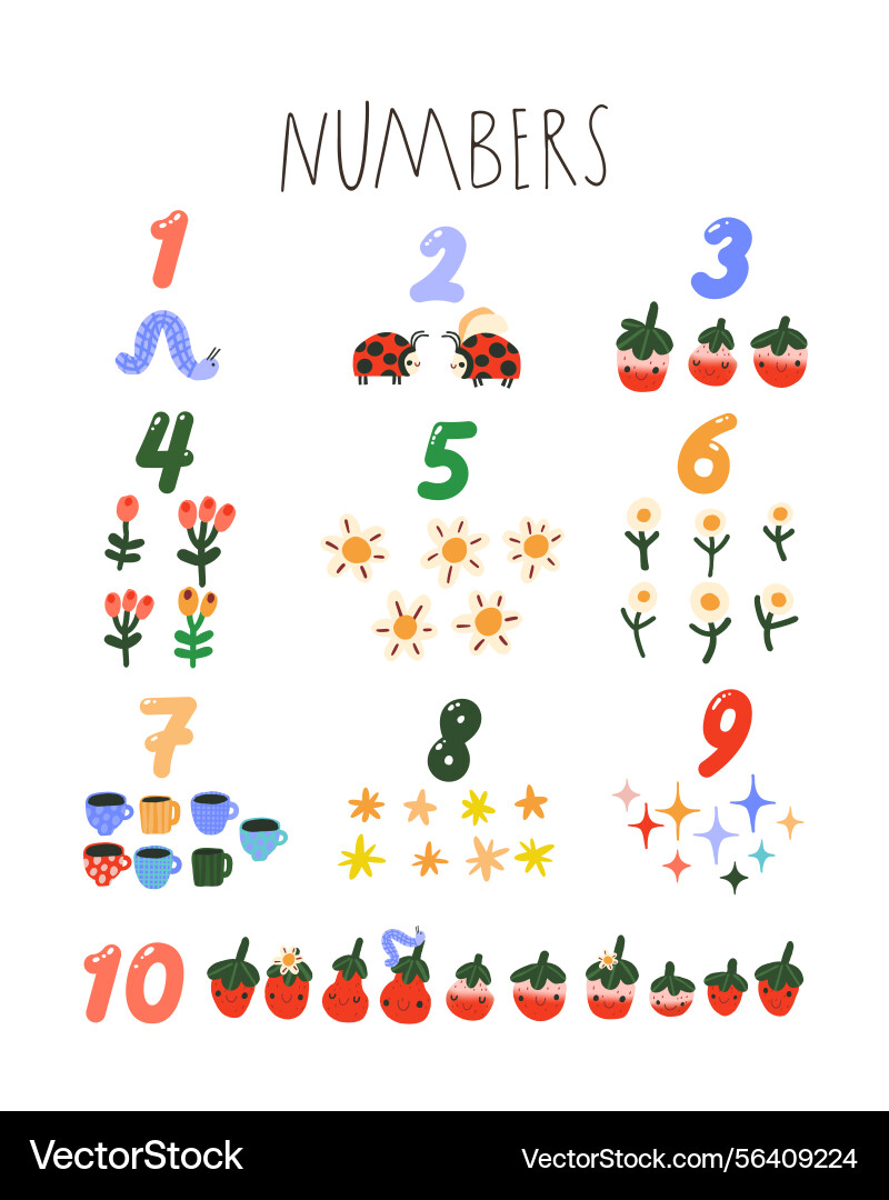 Poster with numbers from 1 to 10 and images Vector Image