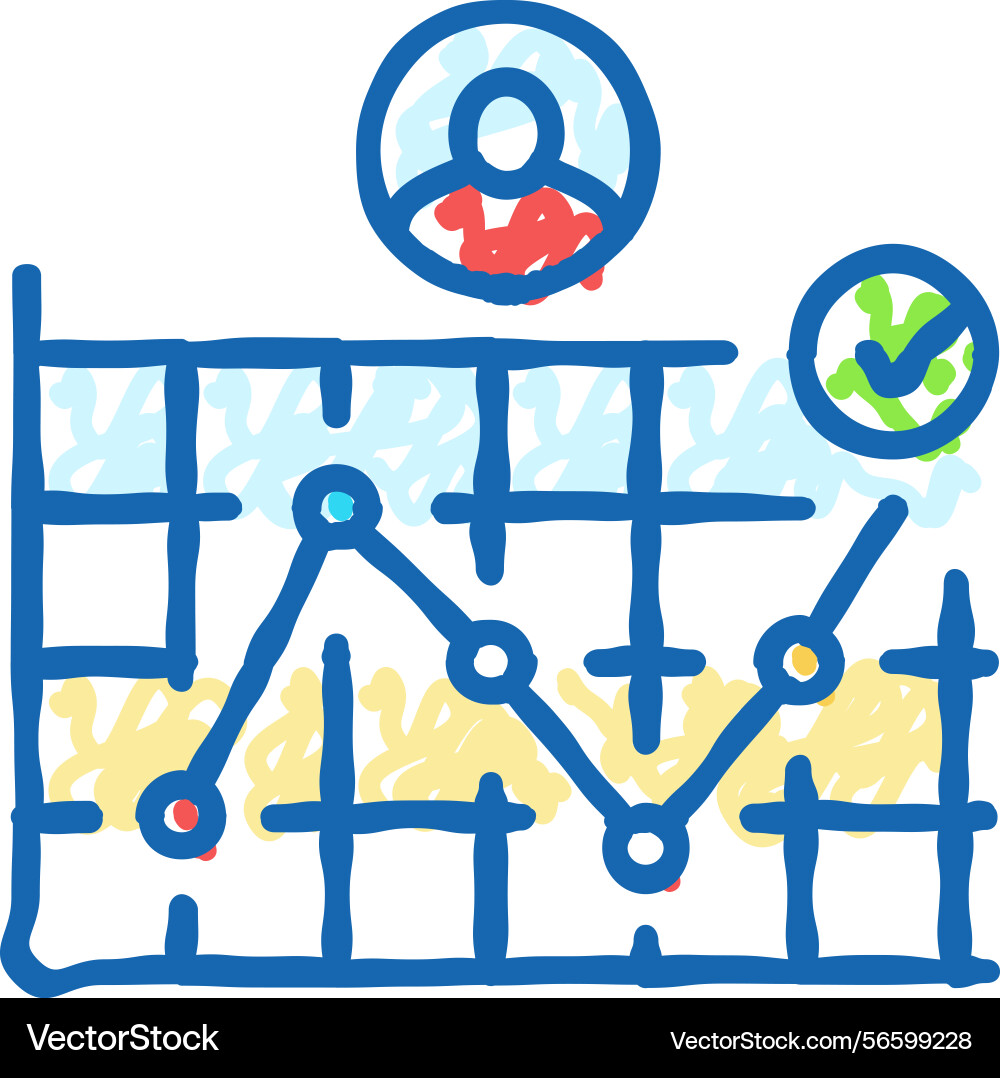 User journey map ux ui design icon doodle vector image