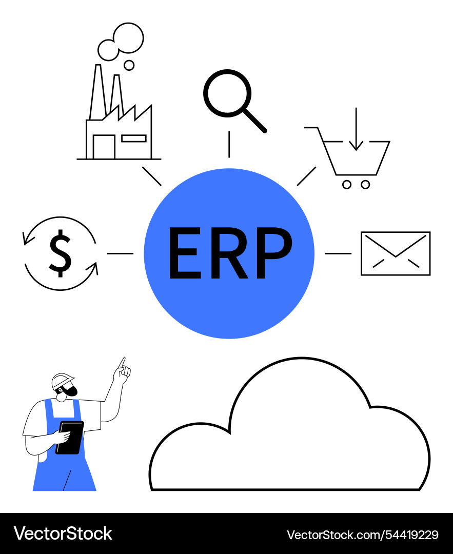 Elements and flow of erp system with factory Elements and flow of erp system with factory vector image