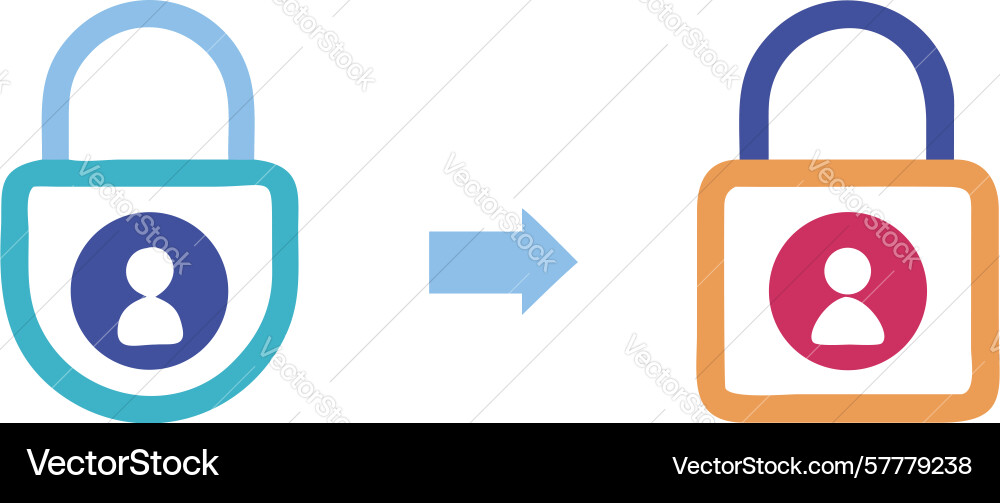 Single user account security padlock with one vector image