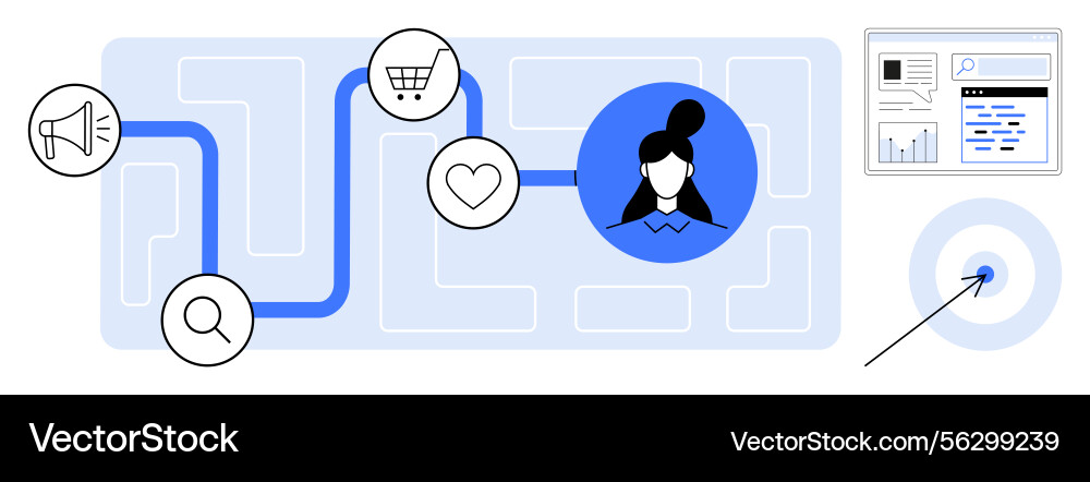 Customer journey mapping with path highlighting Vector Image