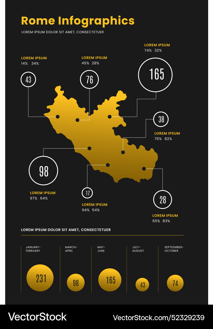 Gradient rome map statistics Vector Image