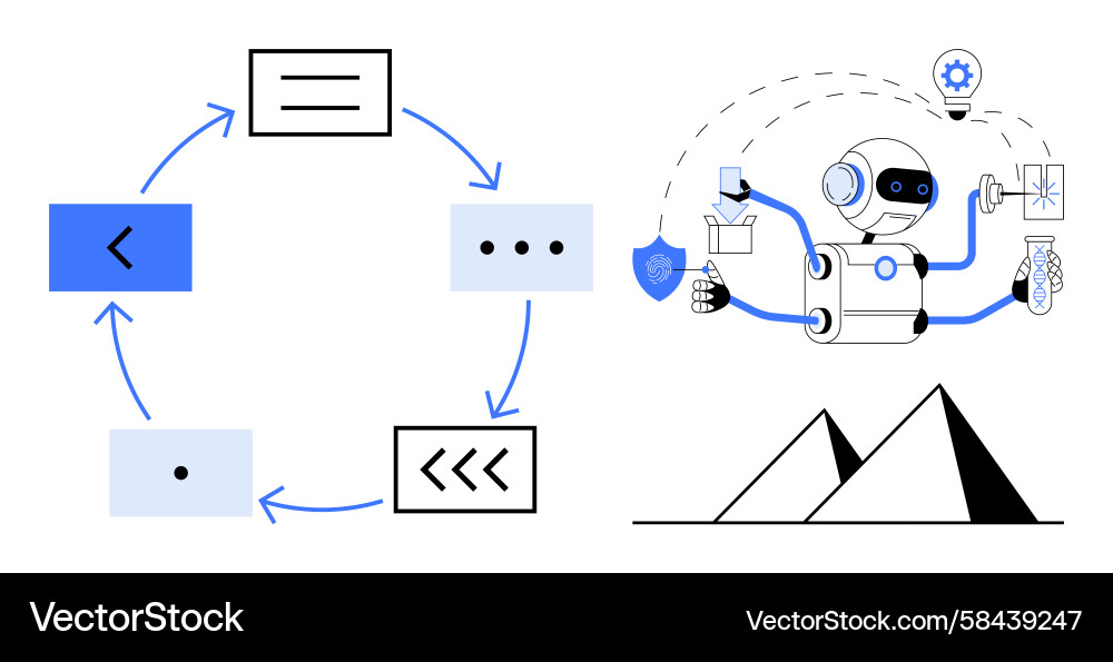 AI Robot Workflow Automation Vector Image