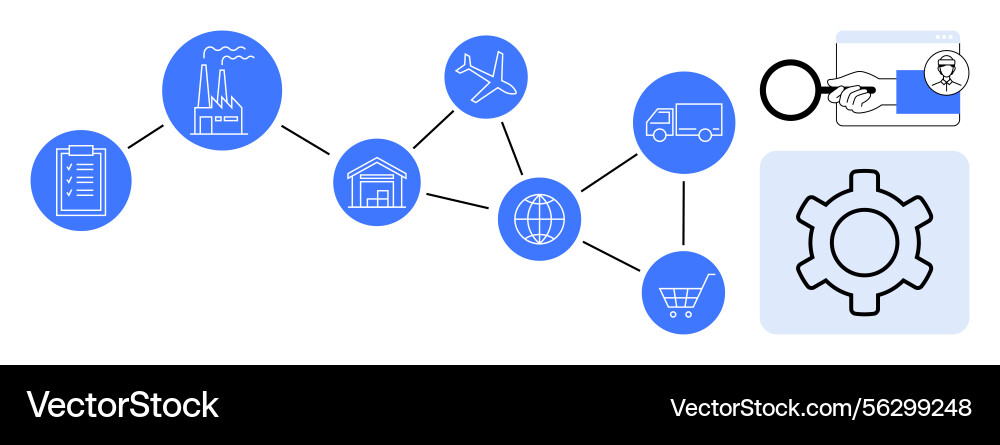Supply chain workflow with icons representing Supply chain workflow with icons representing Vector Image