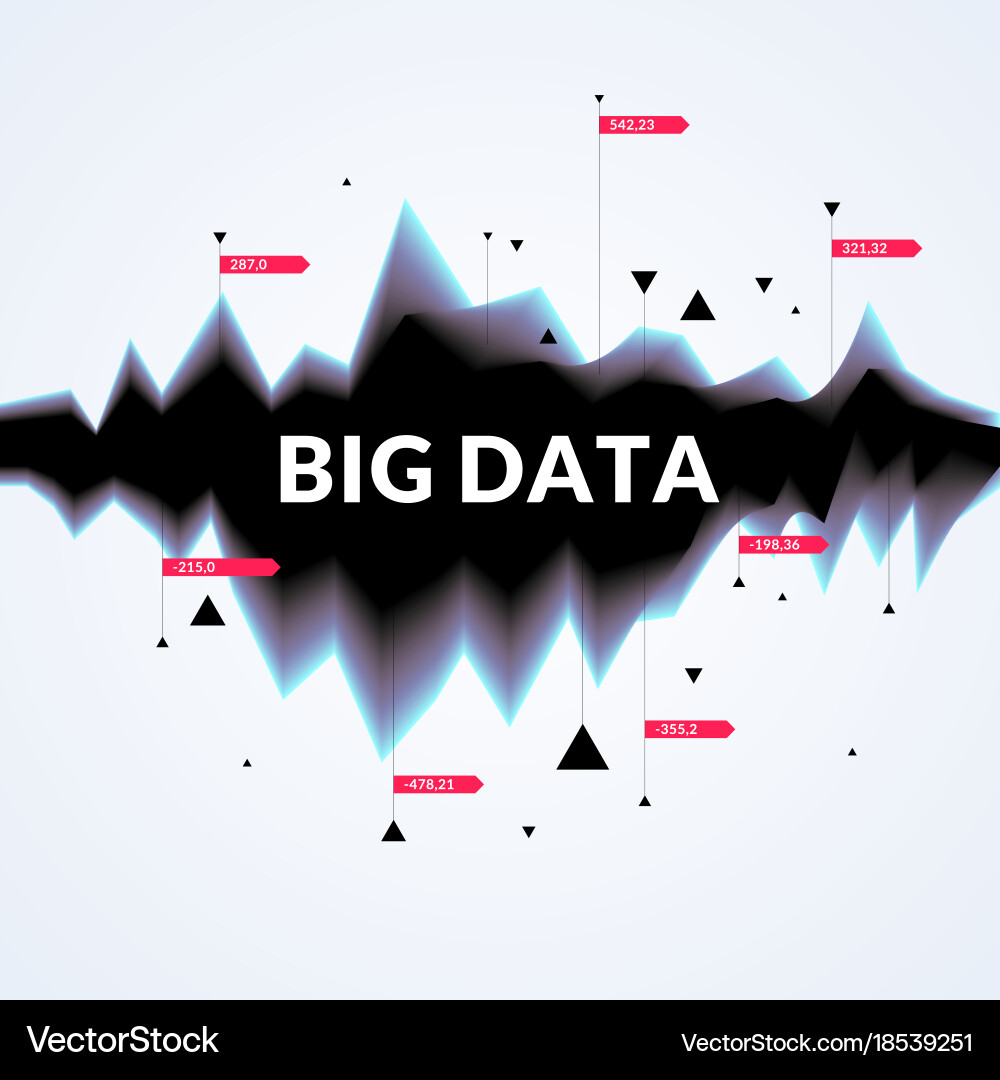 Big data concept poster with the visualization vector image