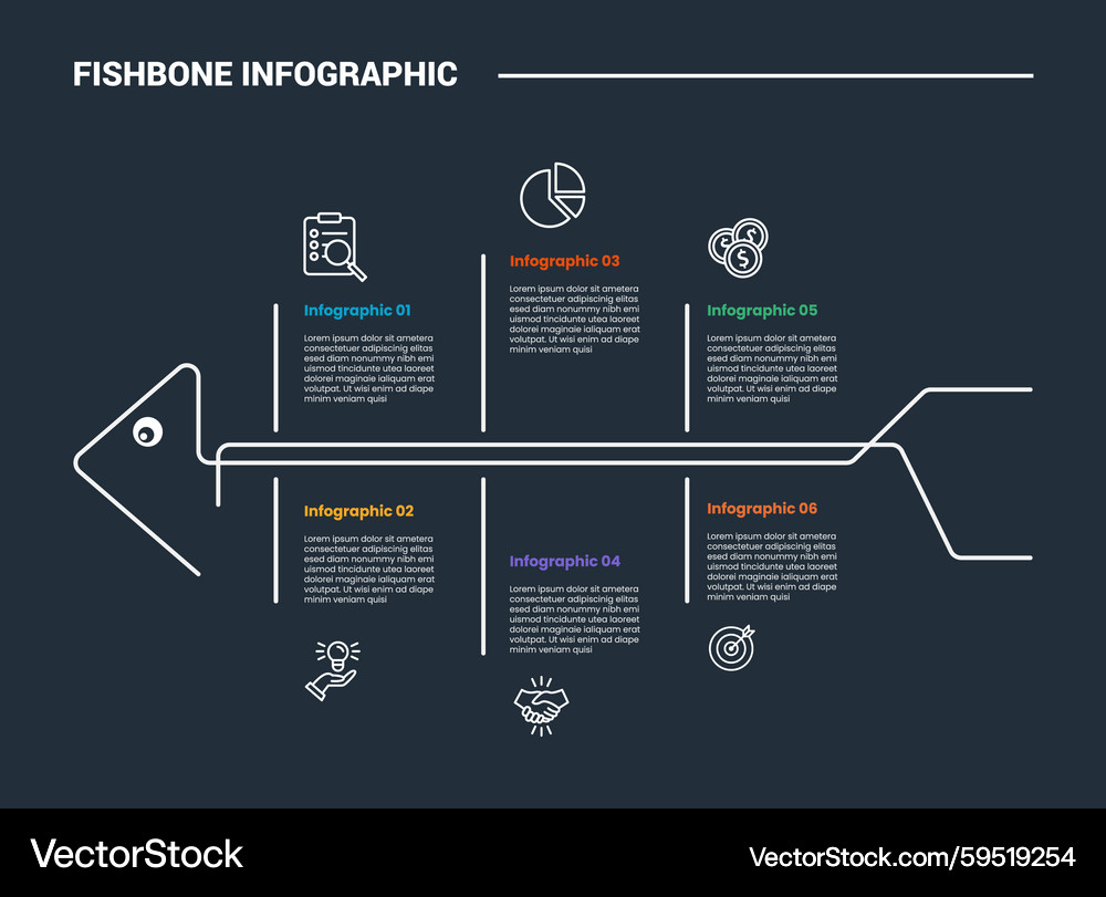 Proc Fishbone Fishbone Diagram - Process Analysis Royalty Free Vector