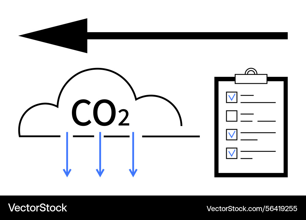 Carbon dioxide reduction with checklist and action Carbon dioxide reduction with checklist and action vector image