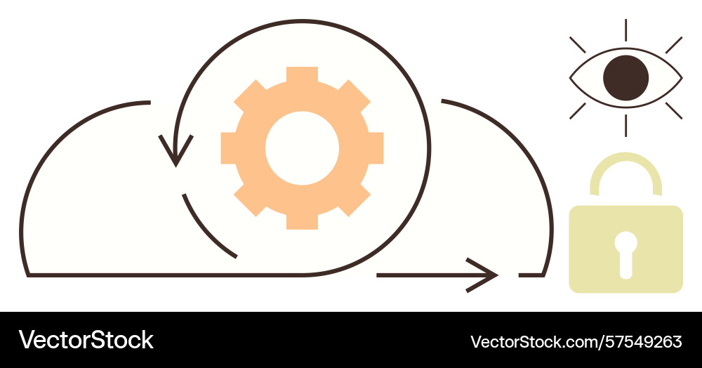 Cloud computing process with security and eye vector image