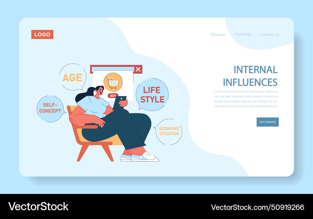Consumer Behavior Web Or Landing Purchase Journey Vector Image Consumer Behavior Web Or Landing Purchase Journey Vector Image