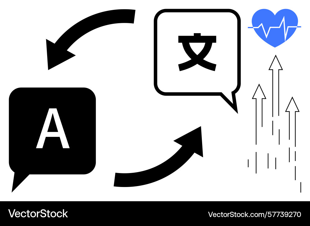 Language translation with arrows and growing graph Language translation with arrows and growing graph vector image