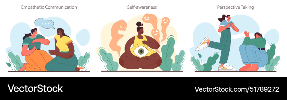Soft skill development set character with empathy Soft skill development set character with empathy vector image