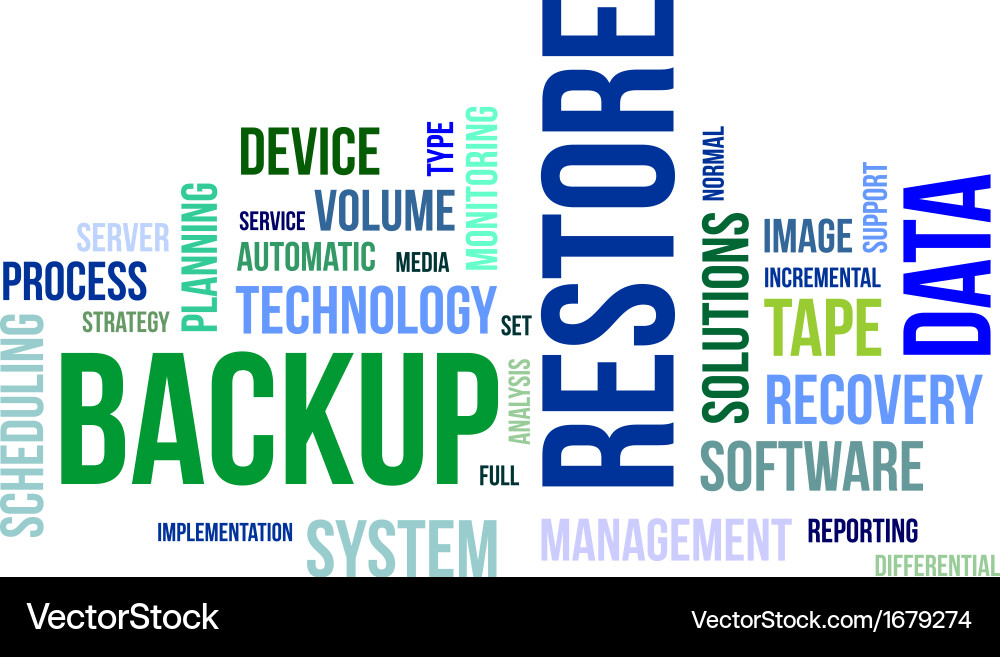 Backup and Restore Word Cloud vector image