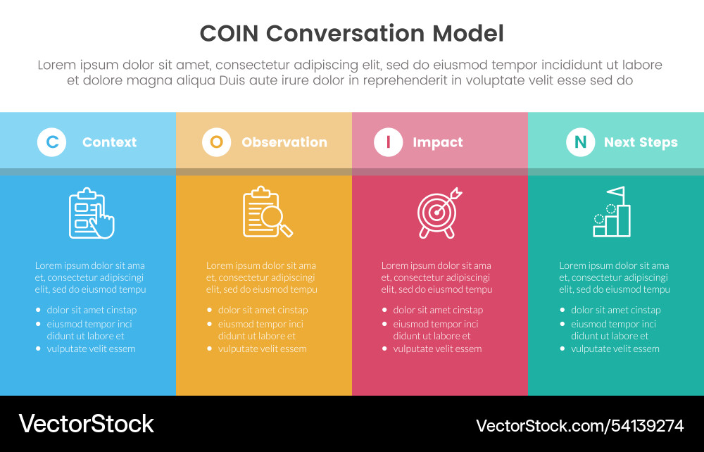 Coin conversation model infographic 4 point stage Vector Image