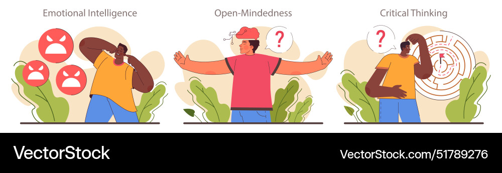 Character adaptability and flexibility set quick Character adaptability and flexibility set quick vector image