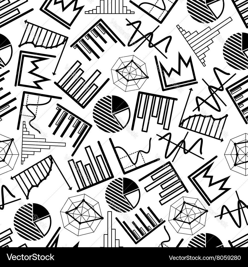 Financial Charts & Graphs Pattern vector image