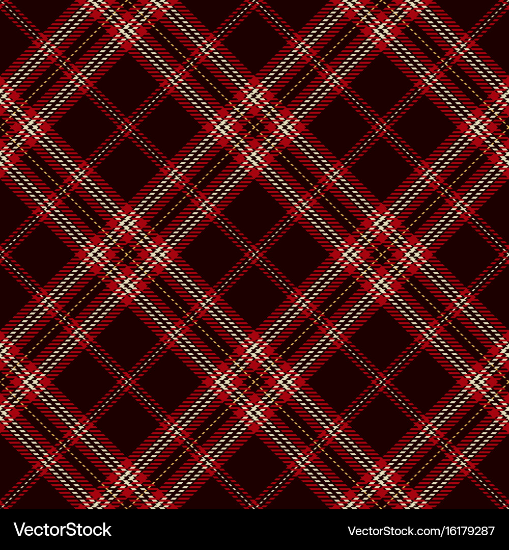Tartan seamless pattern background Royalty Free Vector Image
