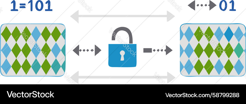Secure Data Exchange Icon Vector Image