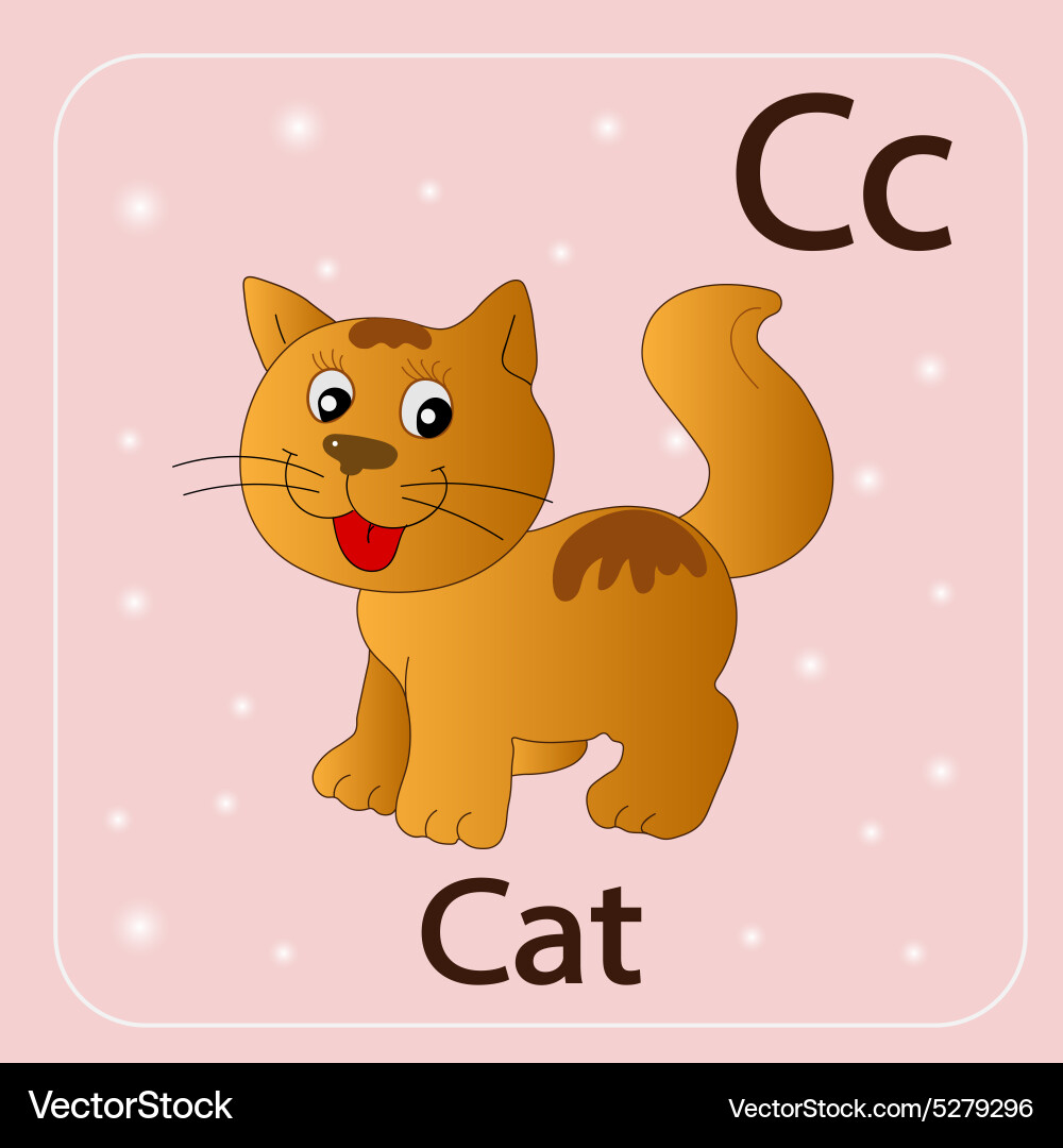 Кот на английском