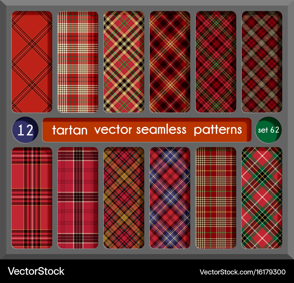 Tartan Pattern Background Vector Image