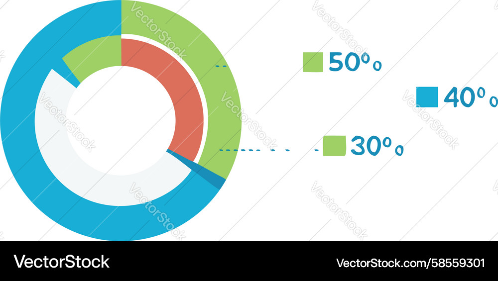 Modern Pie Chart Data Visualization Vector Image