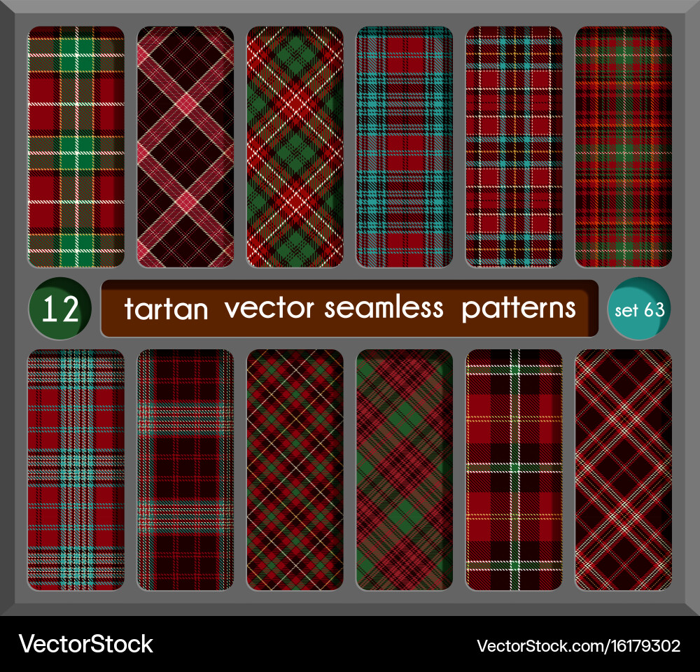 Red Tartan Pattern Background Vector Image