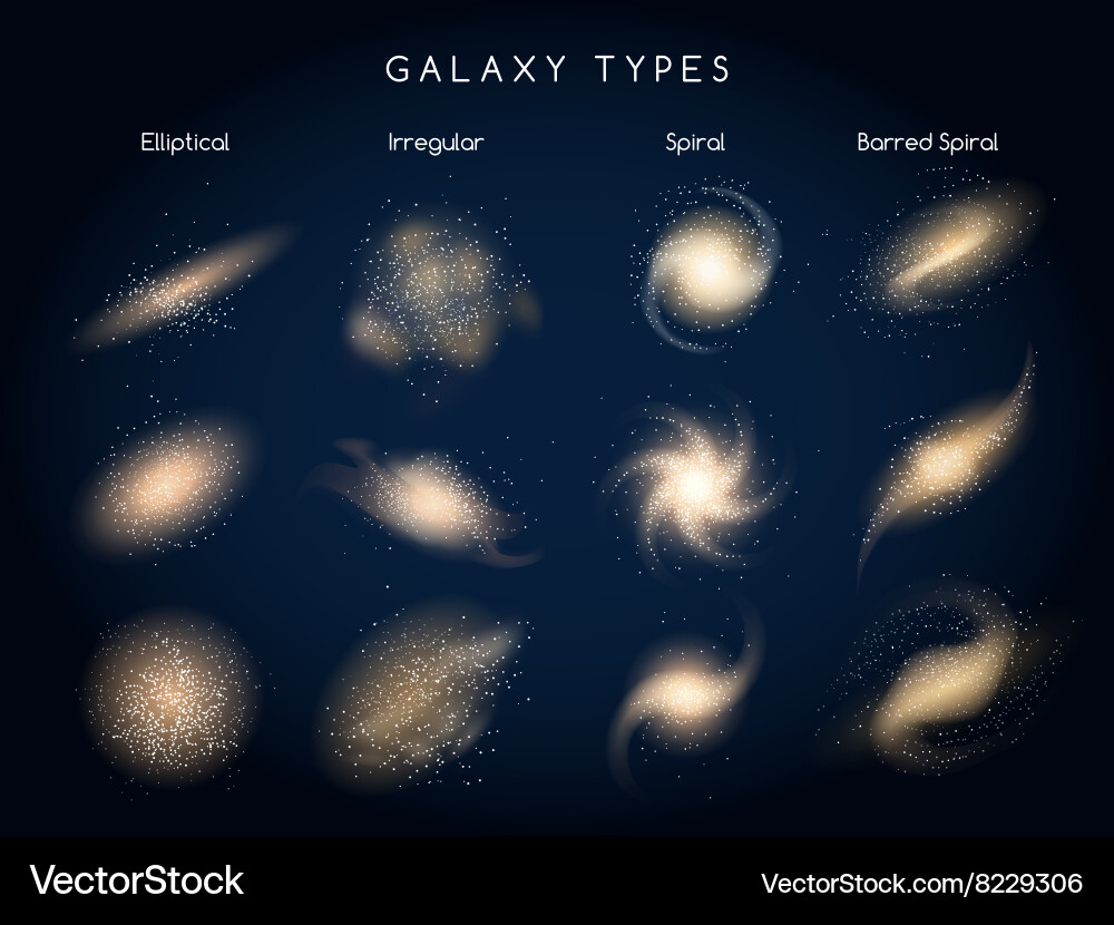 Galaxy types icons vector image