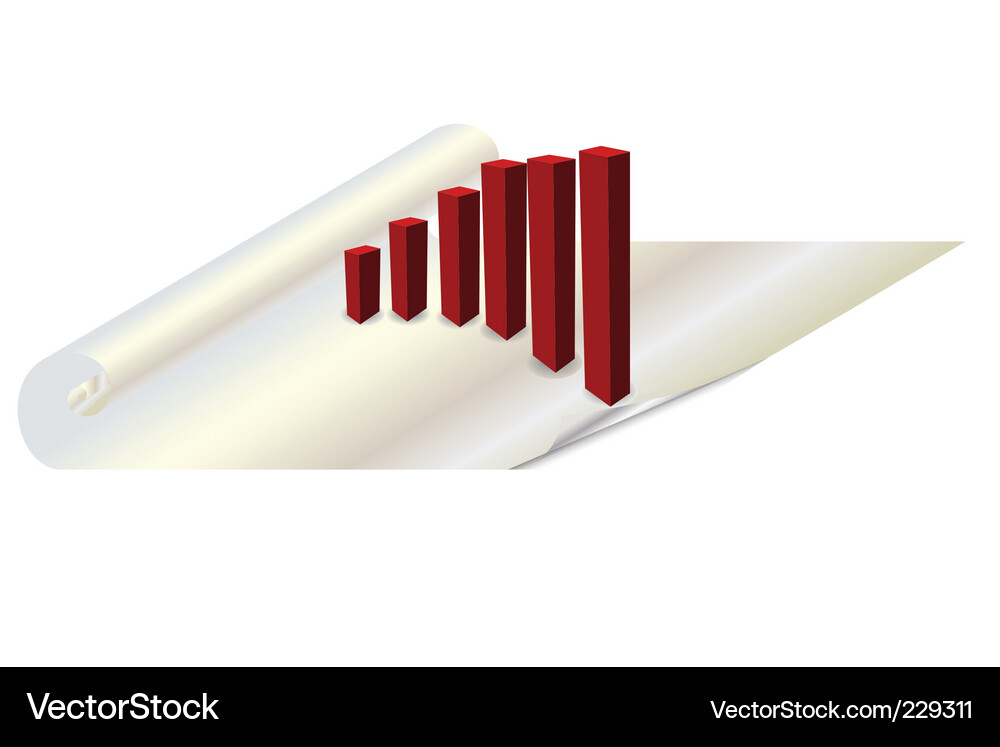 Bar chart Vector Image