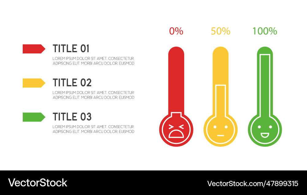 Customer Satisfaction Rating Scale Vector Image