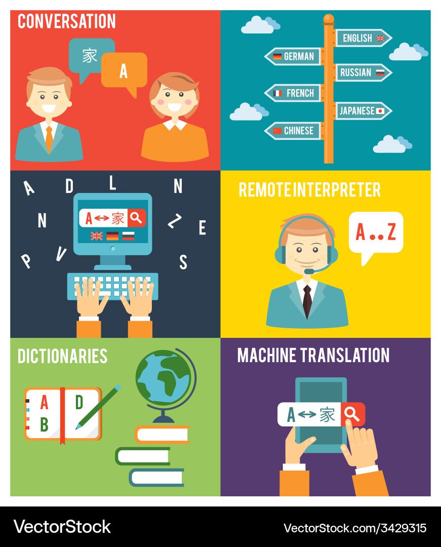 Foreign Language Learning Concepts vector image