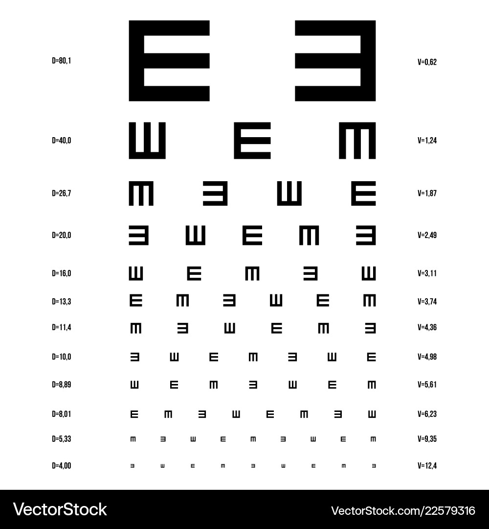 Eye test chart Royalty Free Vector Image - VectorStock