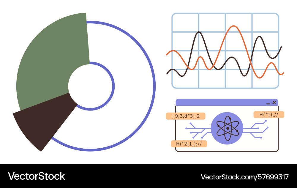Data visualization with pie chart line graph Data visualization with pie chart line graph vector image