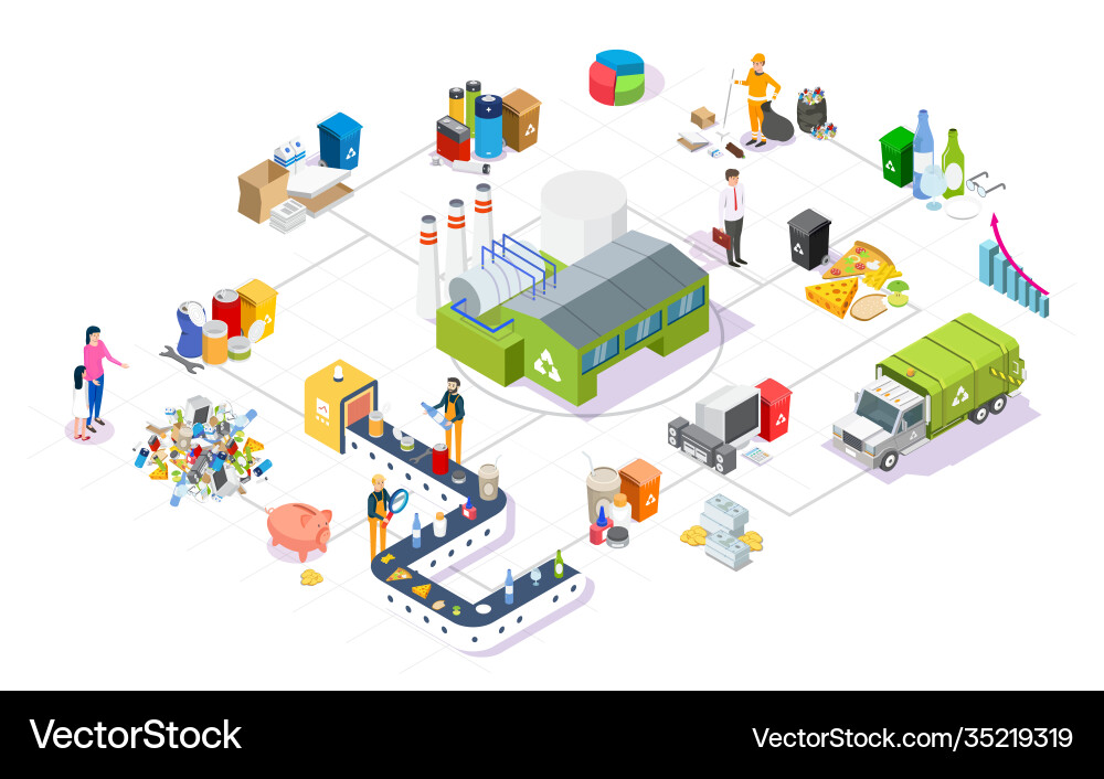 Garbage collection sorting and recycling Garbage collection sorting and recycling vector image