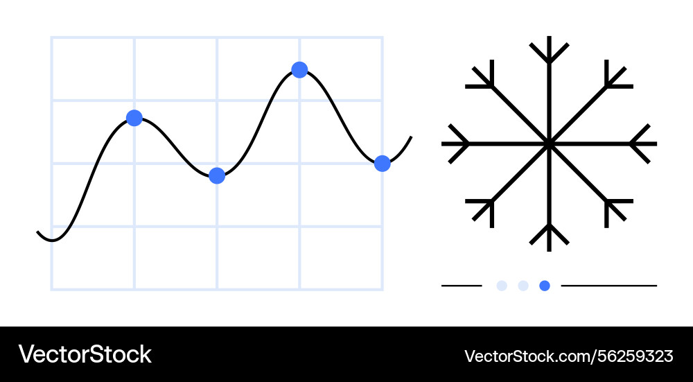 Data chart with line graph and snowflake symbol Data chart with line graph and snowflake symbol vector image