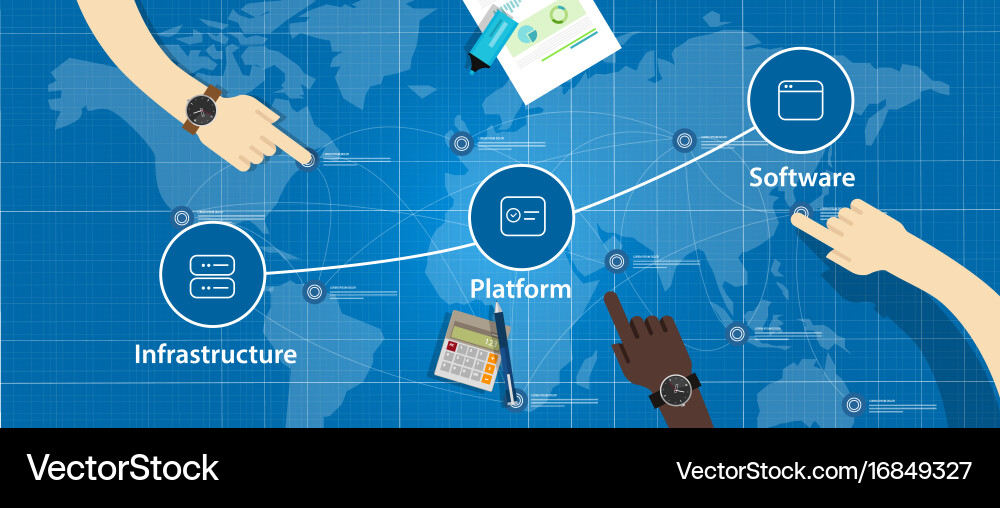 Cloud Computing Stack: IaaS, PaaS, SaaS vector image
