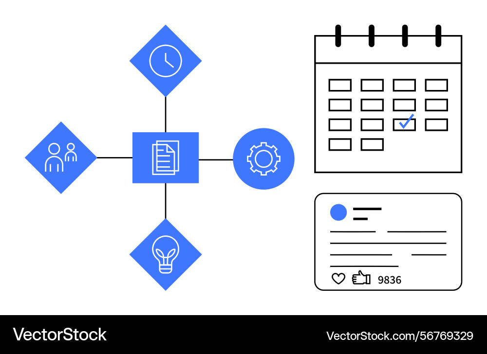 Workflow management with task planning vector image