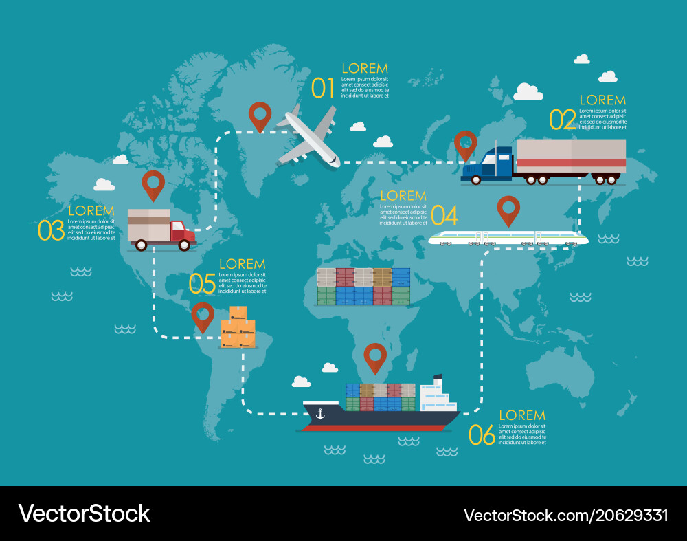 https://cdn.vectorstock.com/i/1000v/93/31/global-transportation-network-vector-20629331.jpg