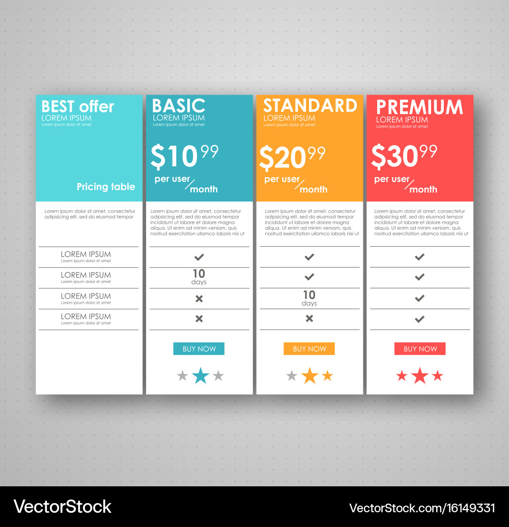 Set offer tariffs ui ux banner for web app Vector Image