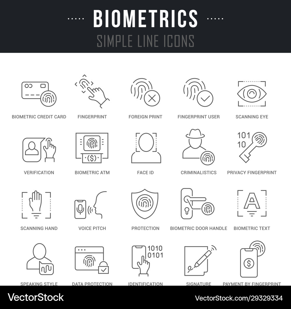 Set line icons biometrics Set line icons biometrics vector image