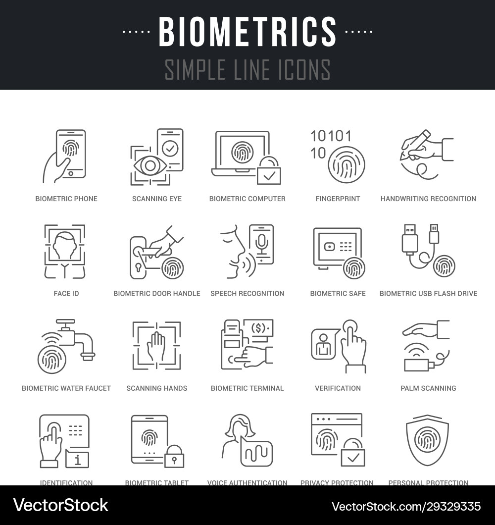 Set line icons biometrics Set line icons biometrics vector image