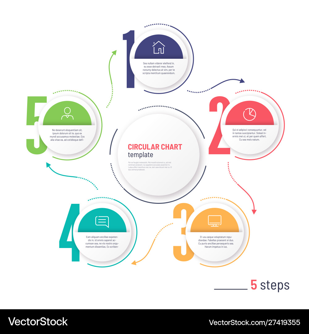 Numbered Circular Process Chart Template Vector Image