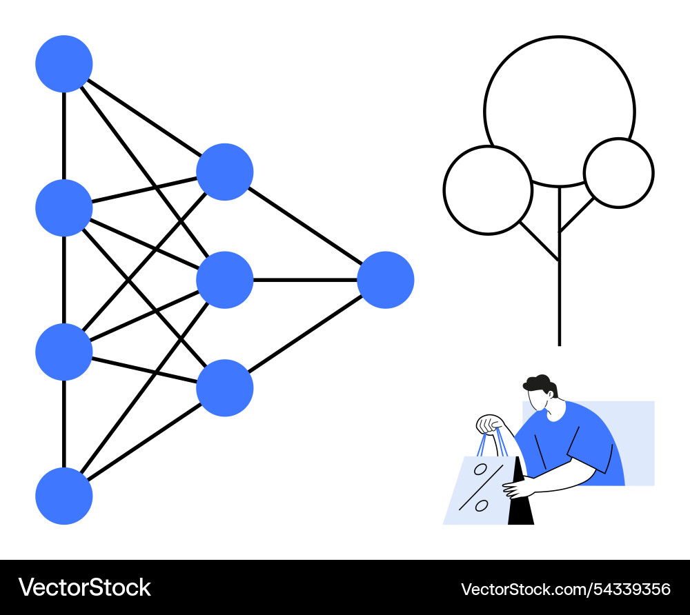 Visual representation of neural network decision Visual representation of neural network decision Vector Image