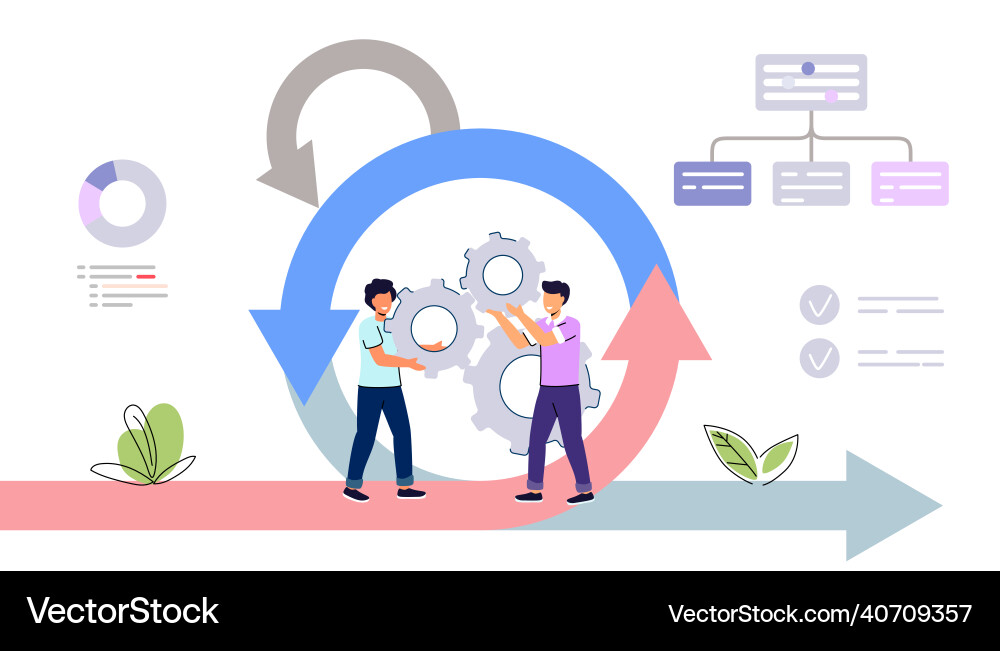 Agile development methodology business concept Agile development methodology business concept vector image