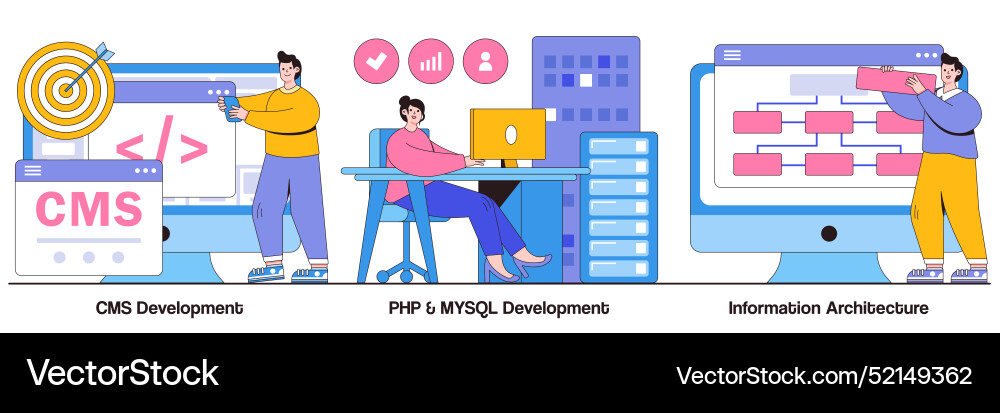 Information architecture cms php and mysql Information architecture cms php and mysql vector image