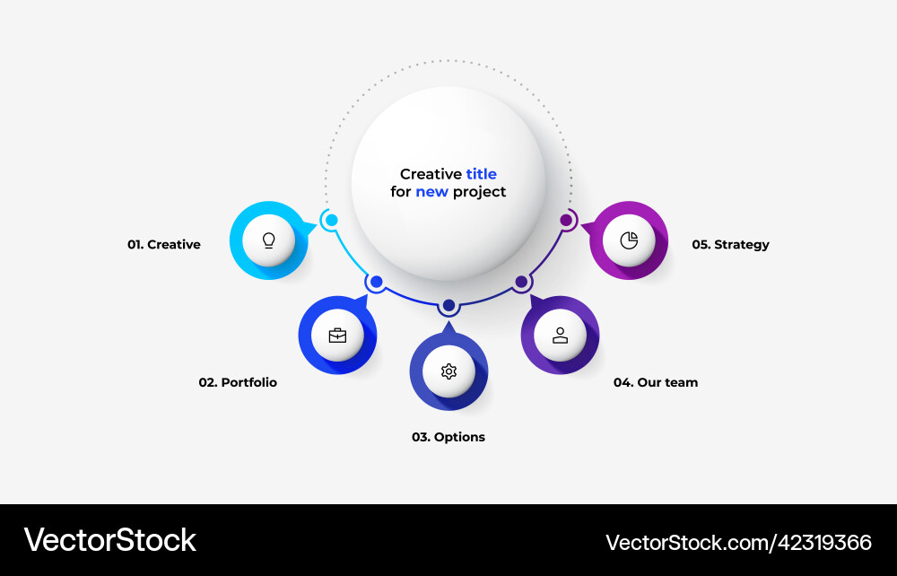 Flowchart diagram with 5 circle elements concept Flowchart diagram with 5 circle elements concept vector image