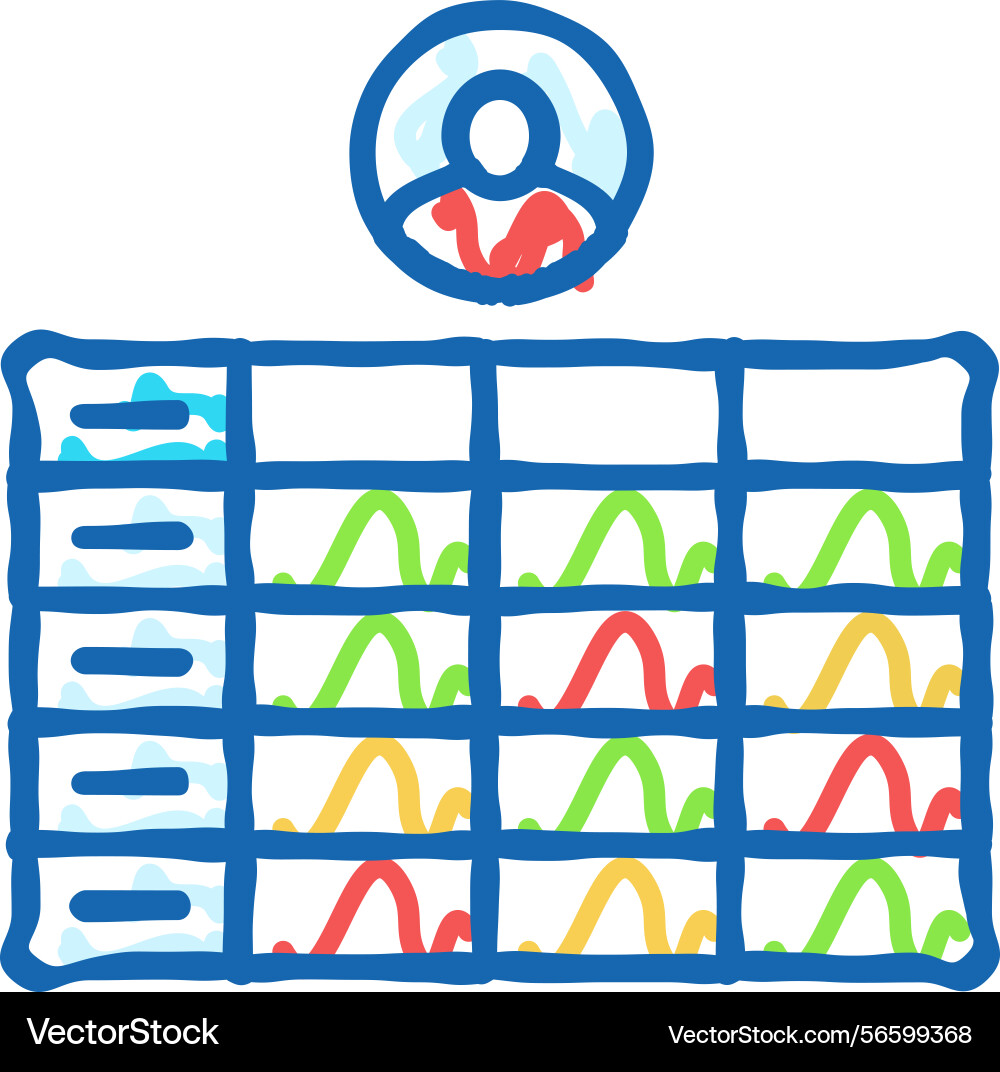 Guerrilla testing ux ui design icon doodle Guerrilla testing ux ui design icon doodle vector image