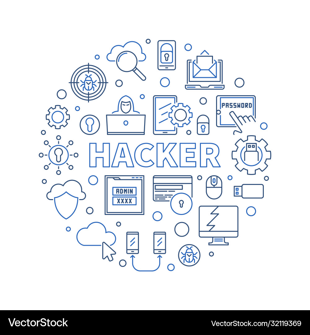 Hacker Security Round Concept vector image