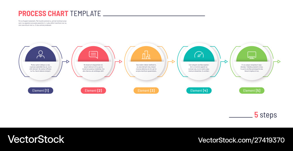 Process Chart Template - Five Steps vector image