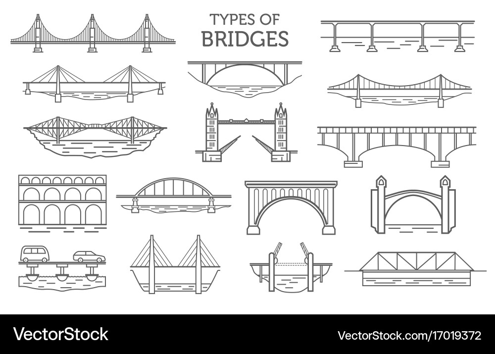 Bridge Icon Set - Linear Style vector image