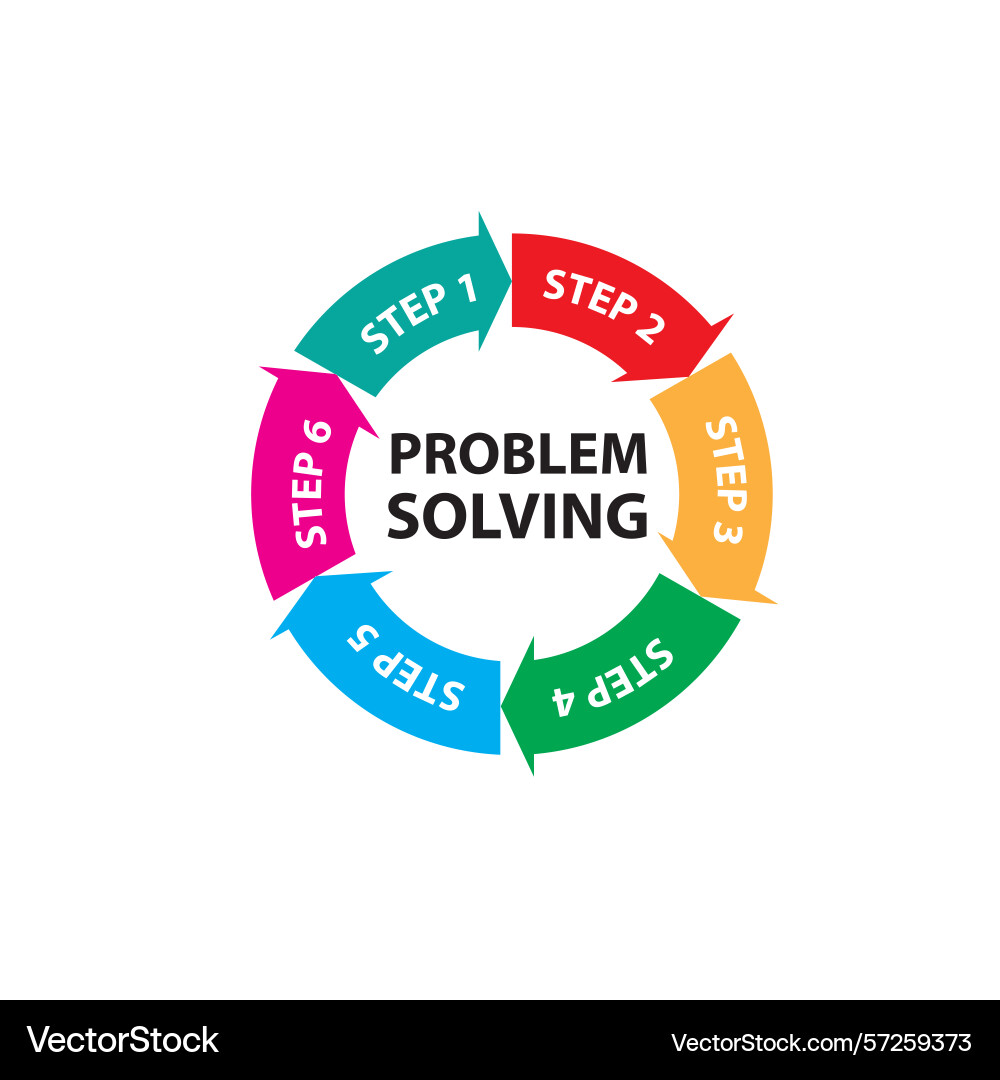 Troubleshooting description placeholders in an inf Troubleshooting description placeholders in an inf vector image